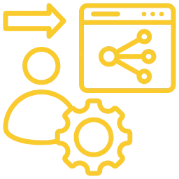Escalation and Compliance Controls