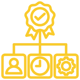 Three-Tier Quality System—Primary Review, Validation, Appeals